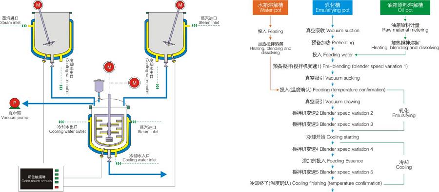 亚盈新体育(上海)有限公司